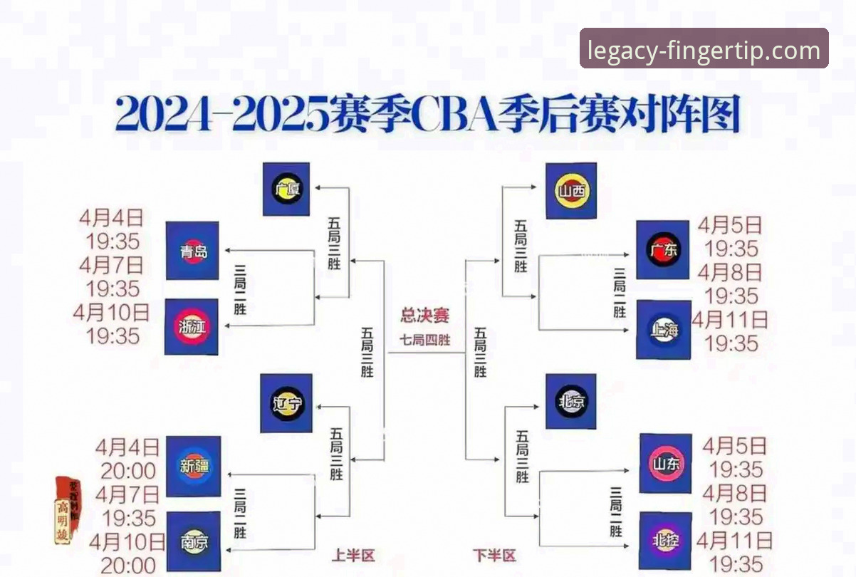 欧冠半决赛点球大战vs战术博弈：马竞1-1阿森纳，谁将在次回合突破僵局？